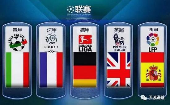 他对足球的